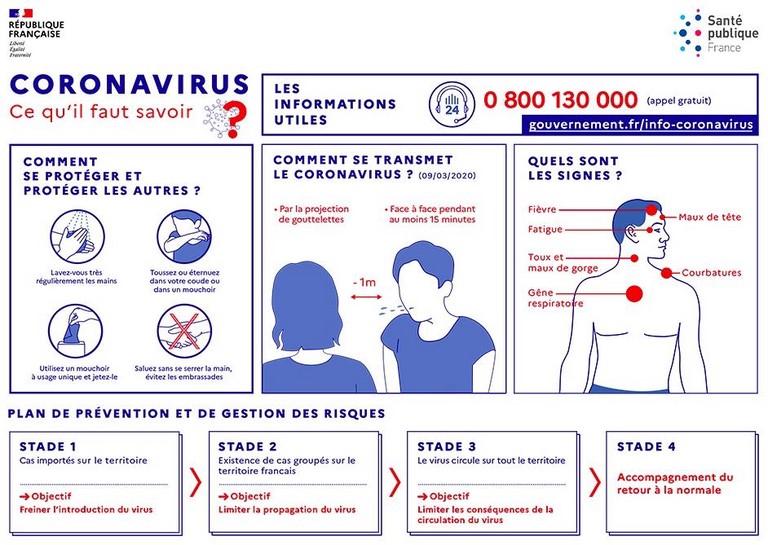 ce qu il faut savoir