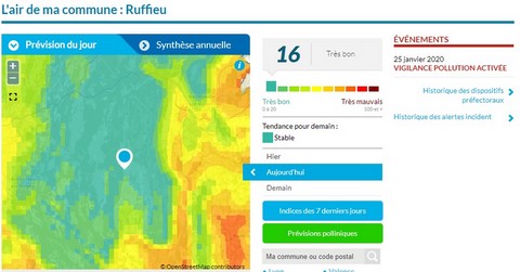 Ruffieu en Valromey, Ain